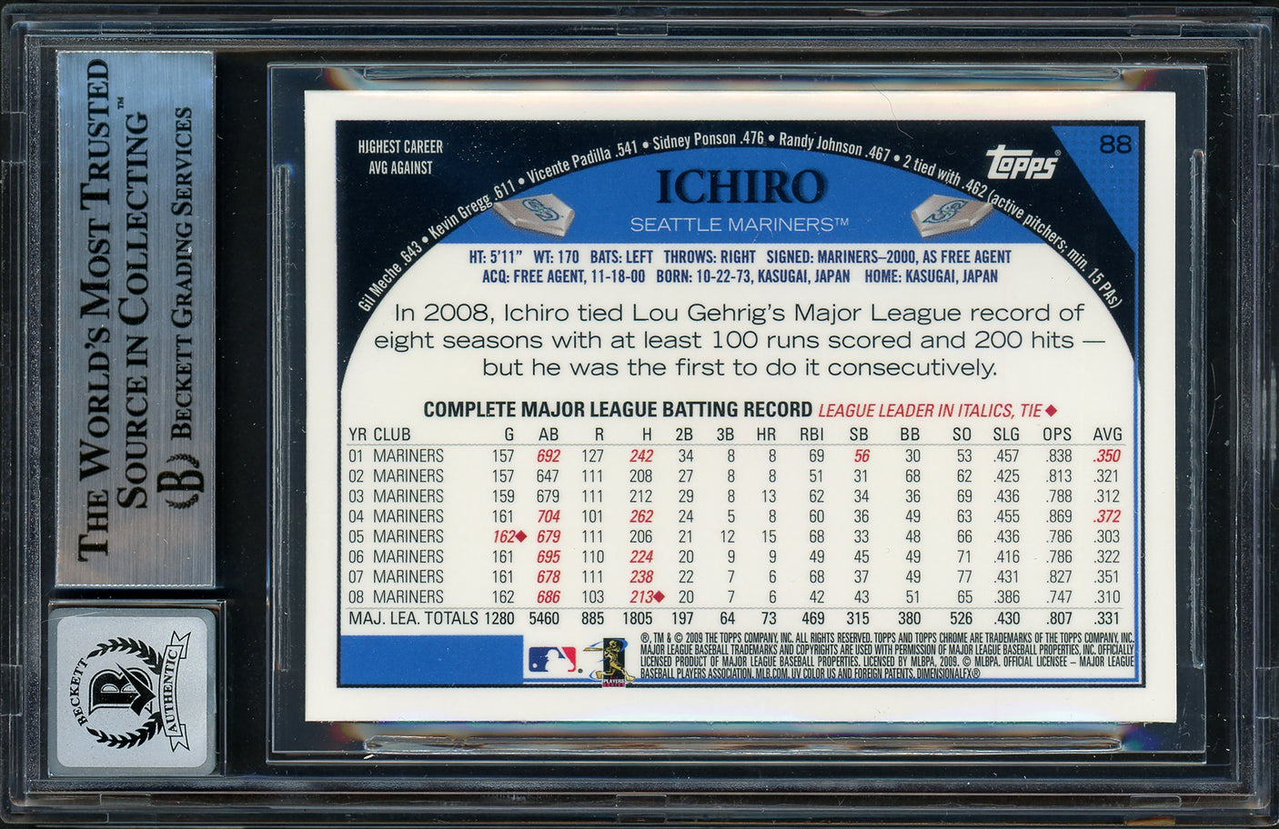 Ichiro Suzuki Autographed 2009 Topps Chrome Card #88 Seattle Mariners Auto Grade Gem Mint 10 Beckett BAS #13022261