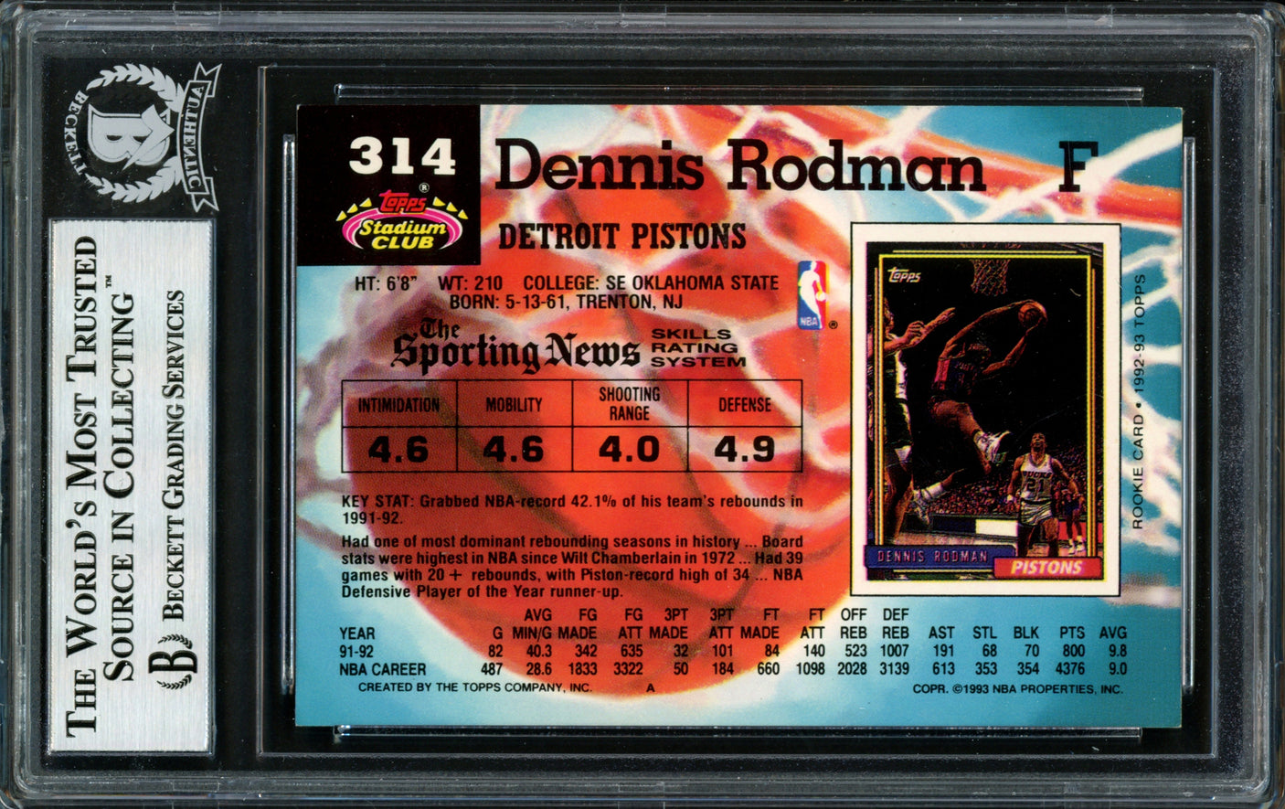 Dennis Rodman Autographed 1992-93 Stadium Club Card #314 Detroit Pistons Signed In Silver Beckett BAS #12518331