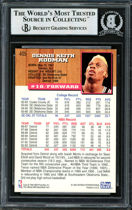 Dennis Rodman Autographed 1993-94 Hoops Card #405 San Antonio Spurs Beckett BAS Stock #184896