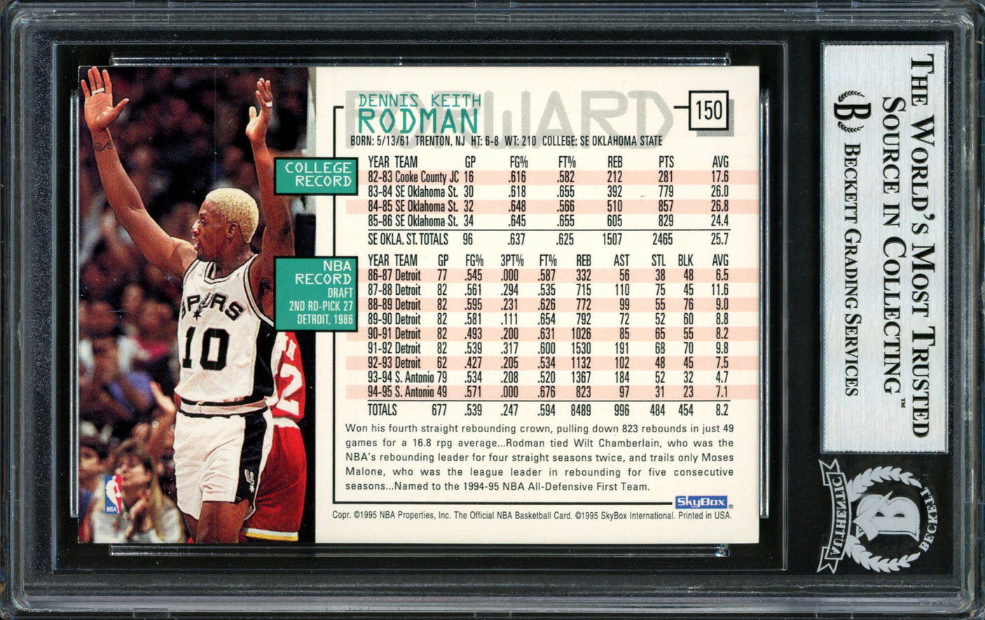Dennis Rodman Autographed 1995-96 Hoops Card #150 San Antonio Spurs Beckett BAS #12516991