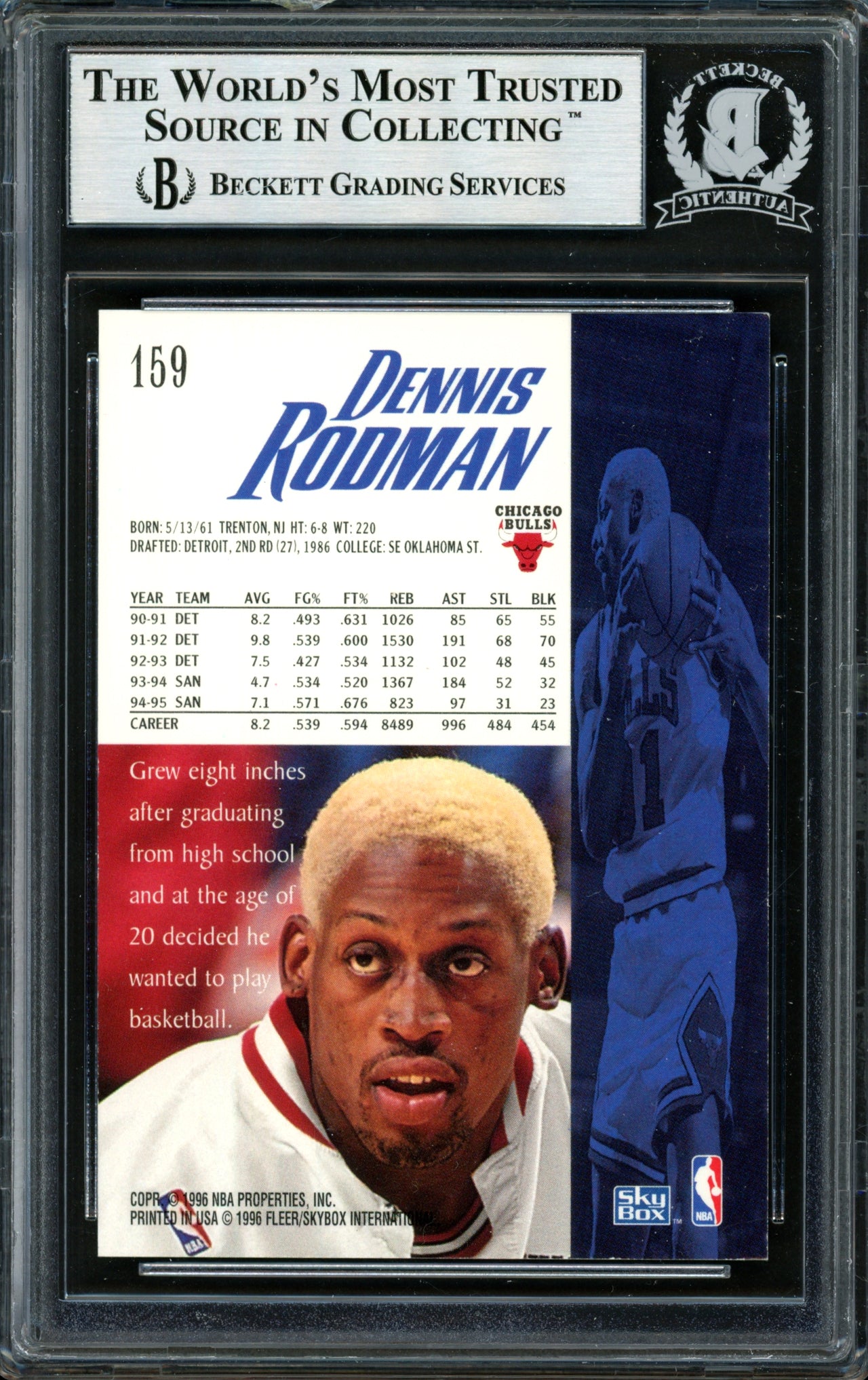 Dennis Rodman Autographed 1995-96 Skybox Card #159 Chicago Bulls Signed In Blue Beckett BAS #12516993