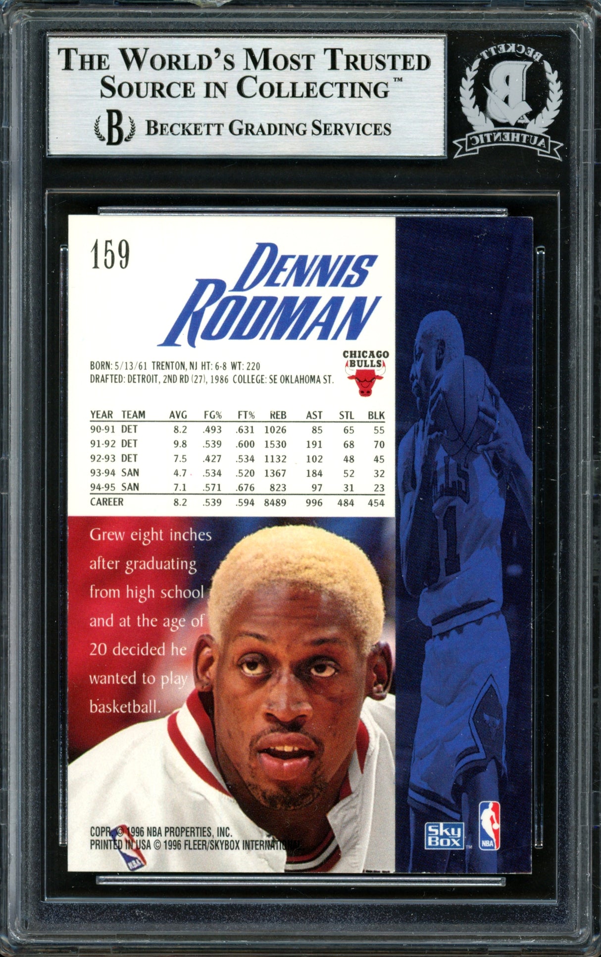 Dennis Rodman Autographed 1995-96 Skybox Card #159 Chicago Bulls Signed In Blue Beckett BAS #12516993