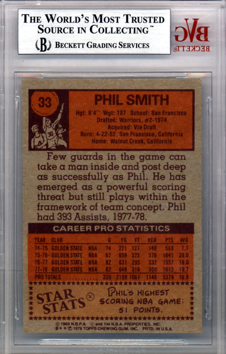 Phil Smith Autographed 1978 Topps Card #33 Golden State Warriors Beckett BAS #10009028