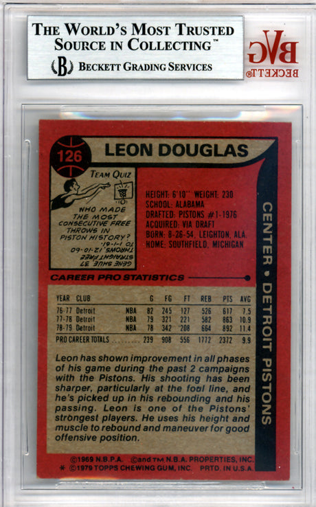 Leon Douglas Autographed 1979 Topps Card #126 Detroit Pistons Beckett BAS #10009179