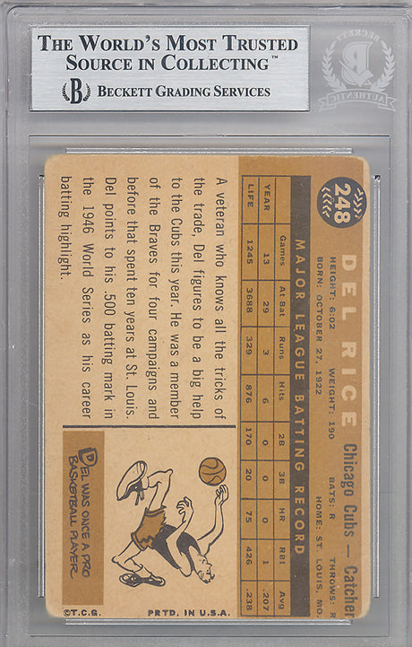 Del Rice Autographed 1960 Topps Card #248 Chicago Cubs Beckett BAS #10209241