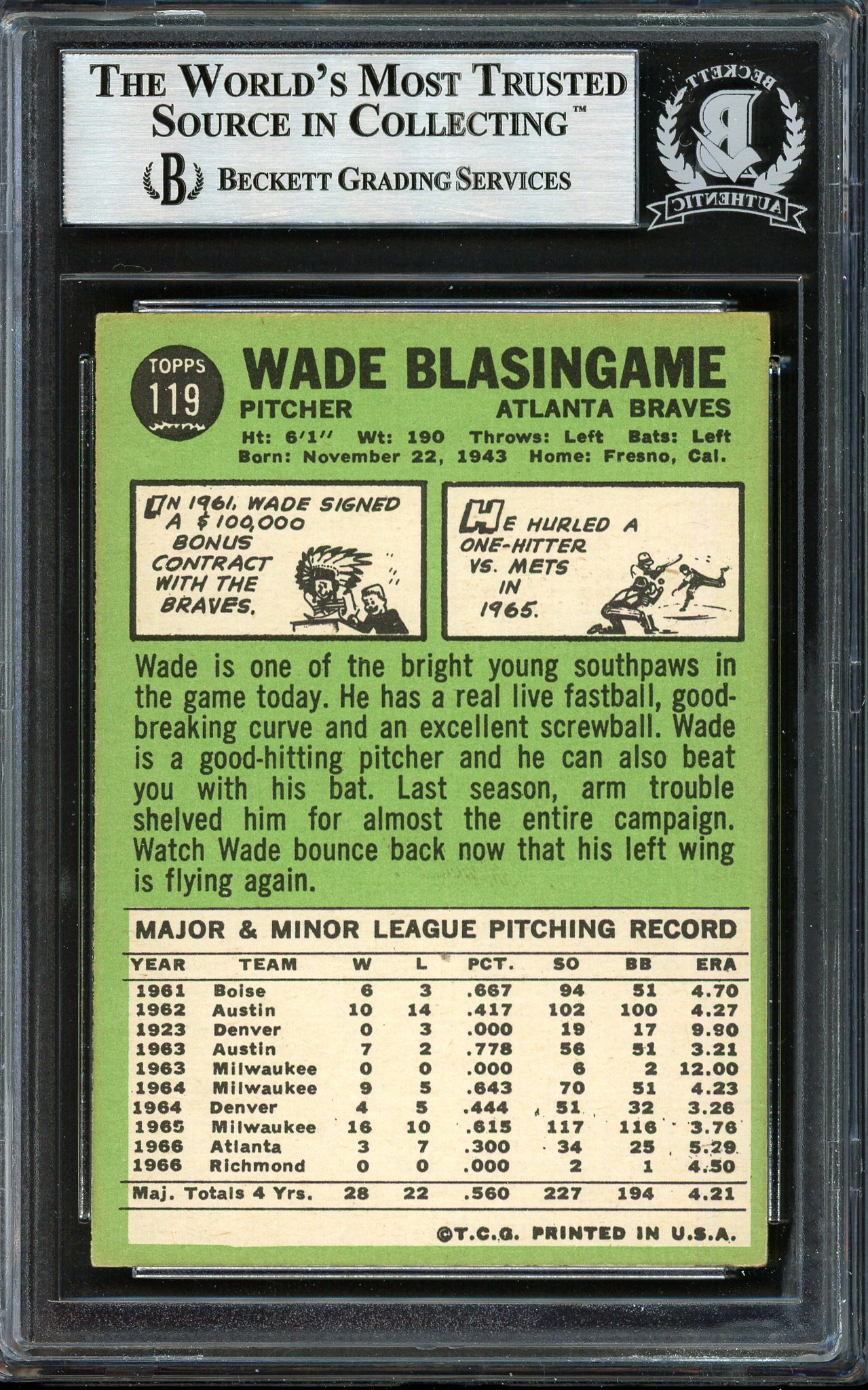 Wade Blasingame Autographed 1967 Topps Card #119 Atlanta Braves Beckett BAS #12409503