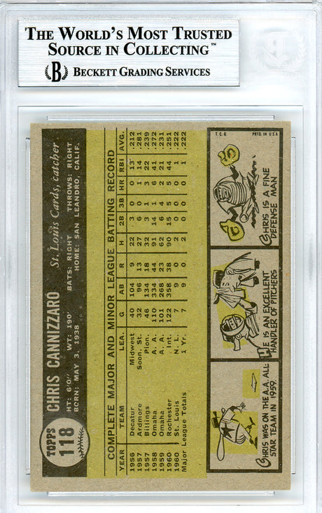 Chris Cannizzaro Autographed 1961 Topps Rookie Card #118 St. Louis Cardinals Beckett BAS #10540095
