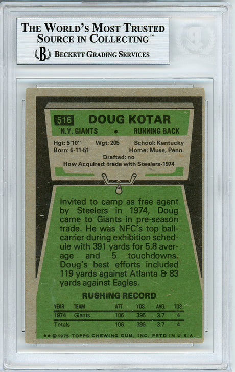 Doug Kotar Autographed 1975 Topps Rookie Card #516 New York Giants Beckett BAS #10540377