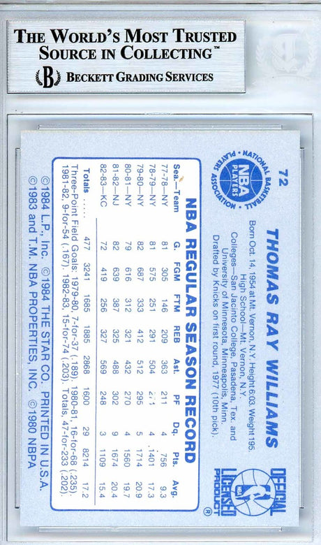 Ray Williams Autographed 1983-84 Star Card #72 New York Knicks Beckett BAS #10711162