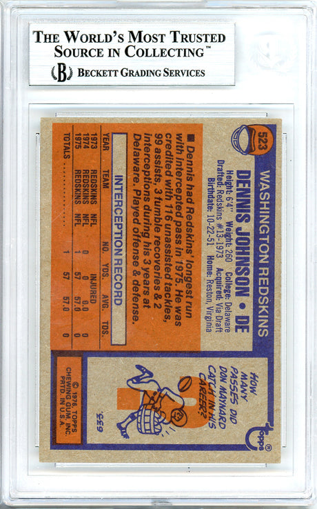 Dennis Johnson Autographed 1976 Topps Rookie Card #523 Washington Redskins Beckett BAS #10712011
