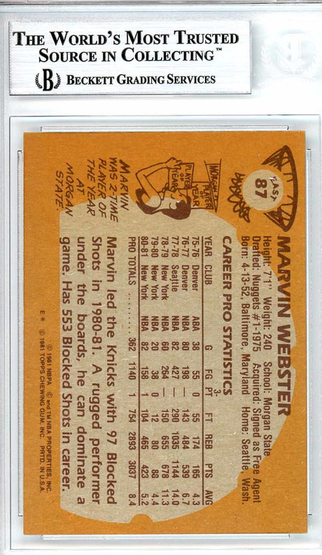 Marvin Webster Autographed 1981-82 Topps Card #87 New York Knicks Beckett BAS #10712286
