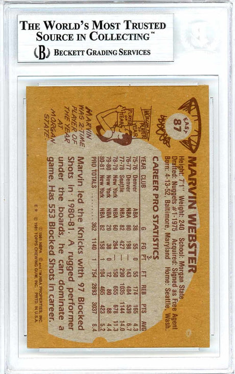 Marvin Webster Autographed 1981-82 Topps Card #87 New York Knicks Beckett BAS #10712287