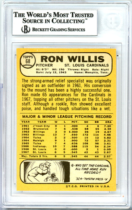 Ron Willis Autographed 1968 Topps Card #68 St. Louis Cardinals Beckett BAS #10736666