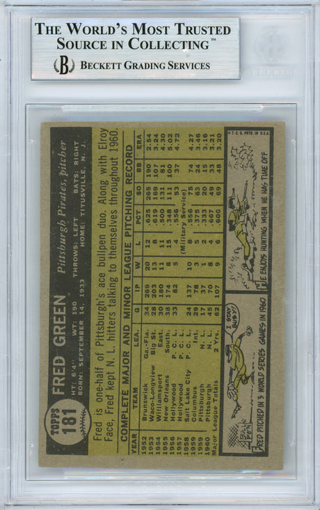 Dick Green Autographed 1961 Topps Card #181 Pittsburgh Pirates Beckett BAS #10838632