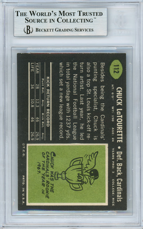 Chuck Latourette Autographed 1969 Topps Rookie Card #112 St. Louis Cardinals Beckett BAS #10838779
