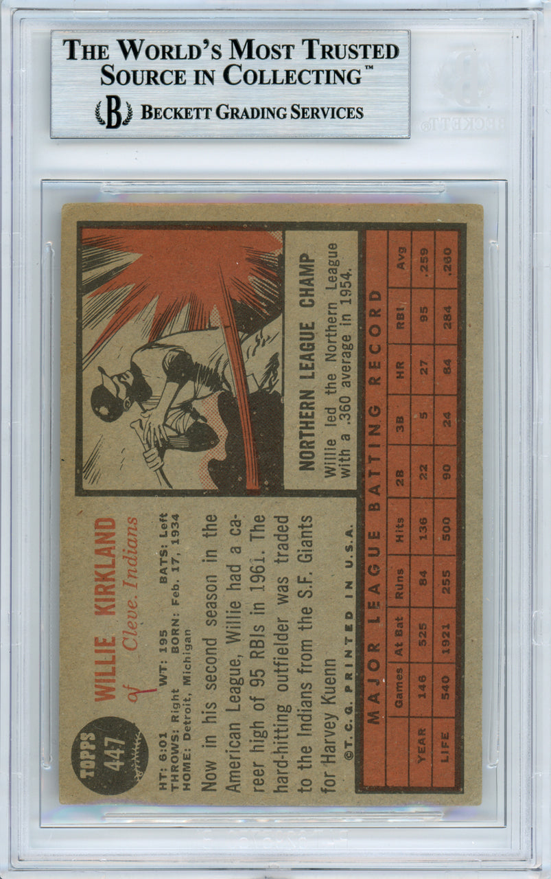Willie Kirkland Autographed 1962 Topps Card #447 Cleveland Indians Beckett BAS #10982259