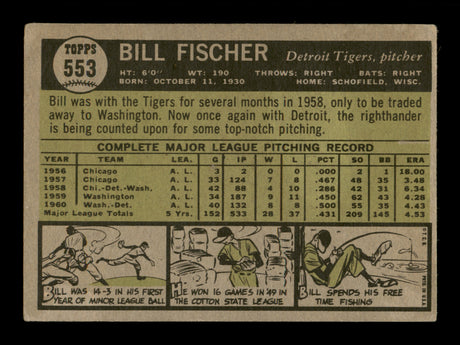 Bill Fischer Autographed 1961 Topps Card #553 Detroit Tigers High Number SKU #197793