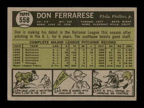 Don Ferrarese Autographed 1961 Topps Card #558 Philadelphia Phillies High Number SKU #197796