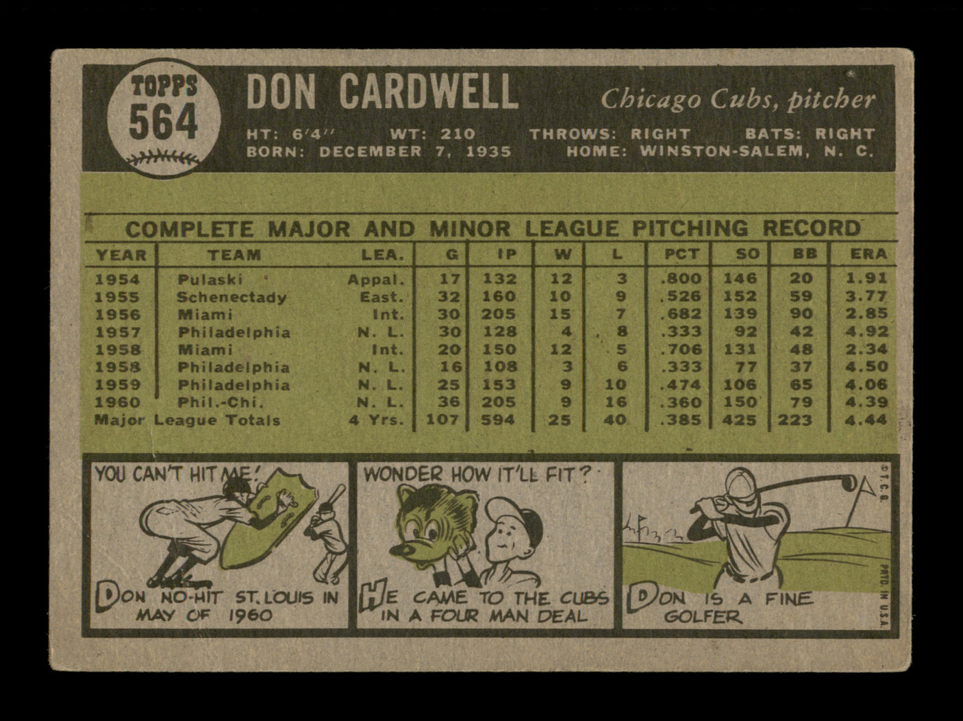 Don Cardwell Autographed 1961 Topps Card #564 Chicago Cubs High Number SKU #197801