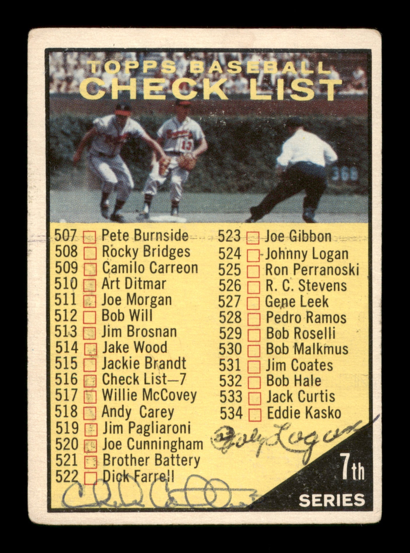 Johnny Logan & Chuck Cottier Autographed 1961 Topps Checklist Card #516 Milwaukee Braves High Number SKU #197827