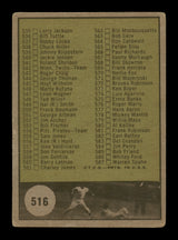 Johnny Logan & Chuck Cottier Autographed 1961 Topps Checklist Card #516 Milwaukee Braves High Number SKU #197827