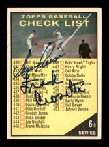 Frank Crosetti & Gene Freese Autographed 1961 Topps Checklist Card #437 SKU #197848