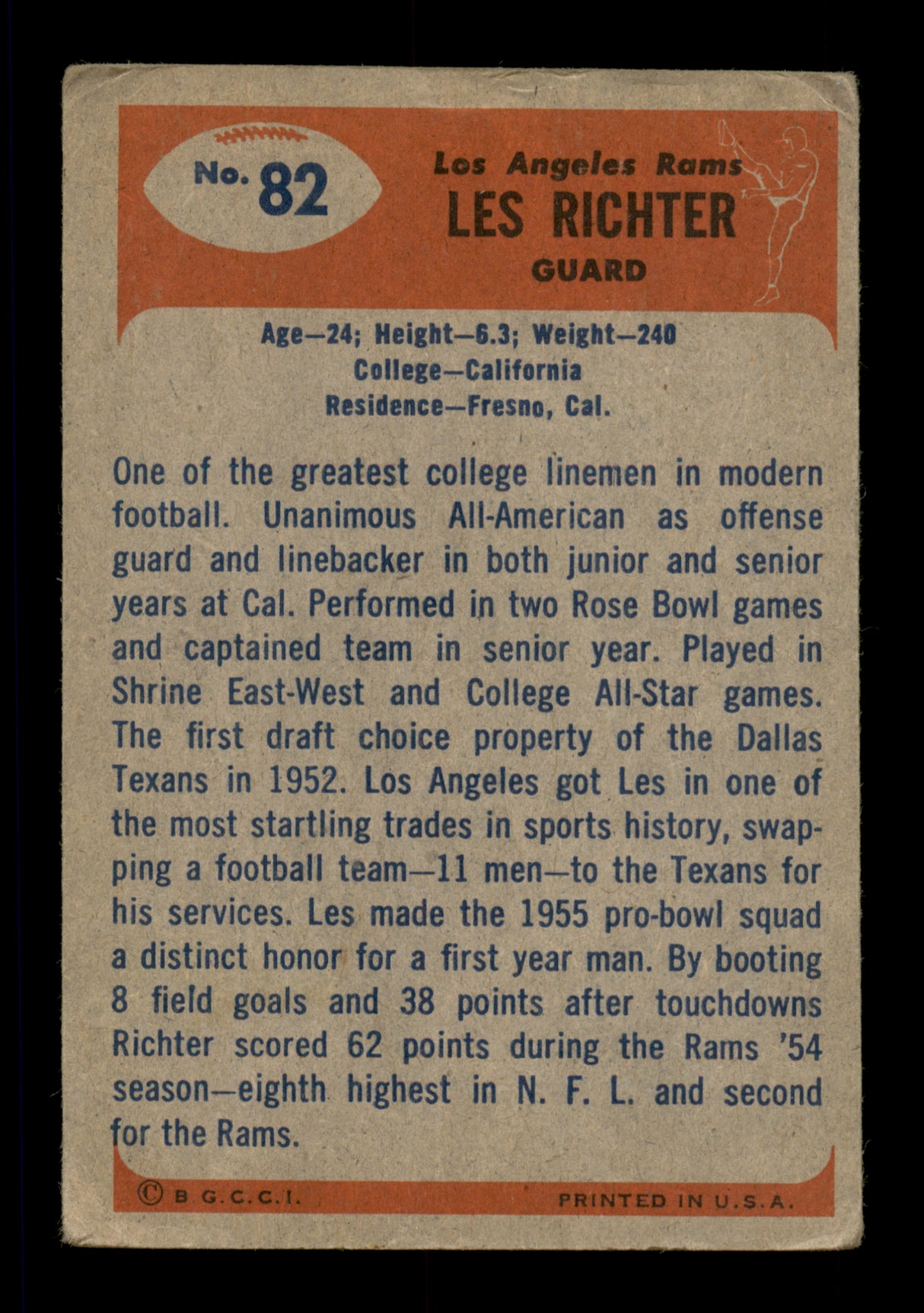 Les Richter Autographed 1955 Bowman Card #82 Los Angeles Rams SKU #198015