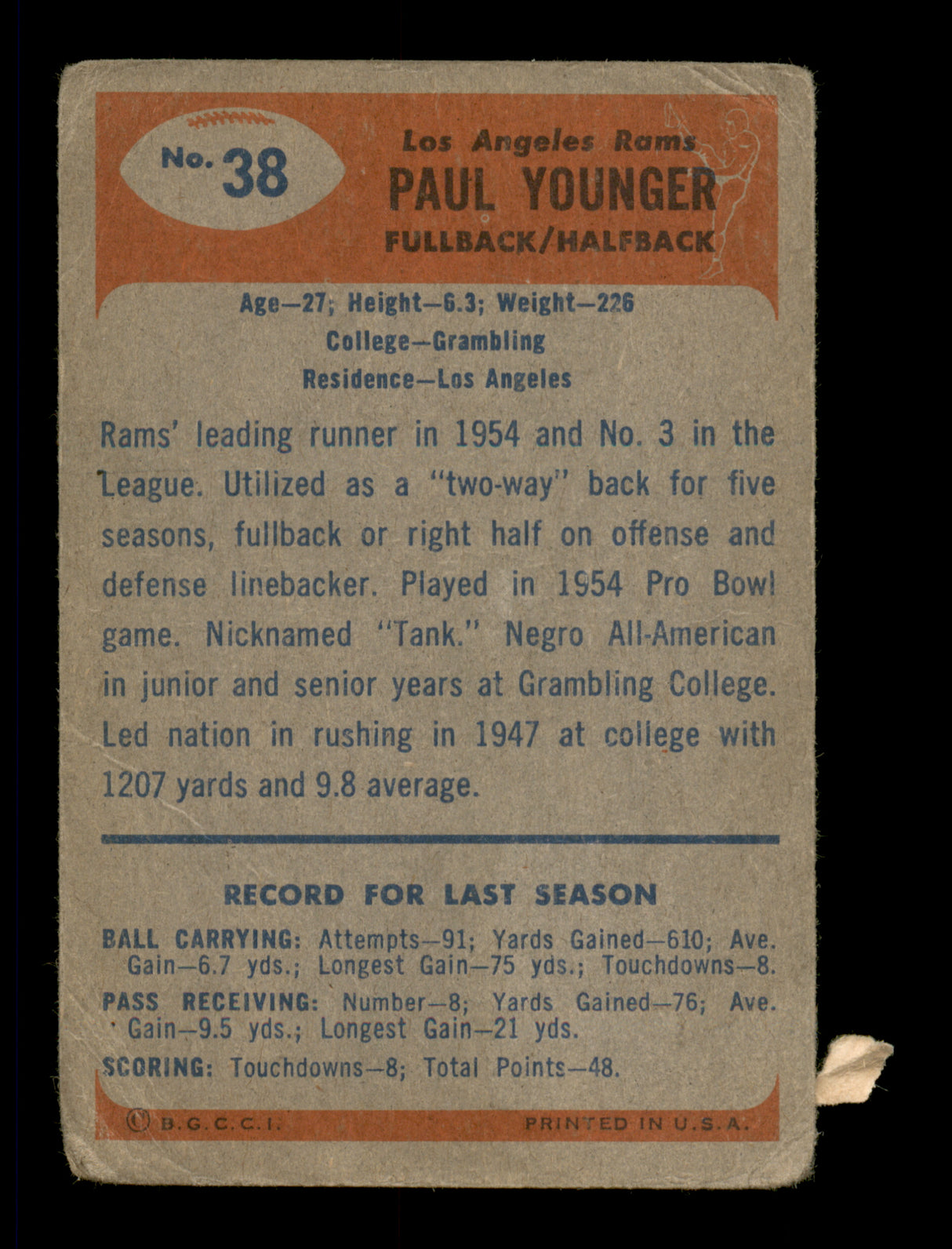 Paul "Tank" Younger Autographed 1955 Bowman Card #38 Los Angeles Rams SKU #198032