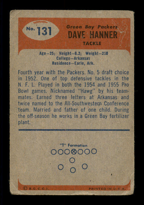 Dave Hanner Autographed 1955 Bowman Card #131 Green Bay Packers SKU #198034