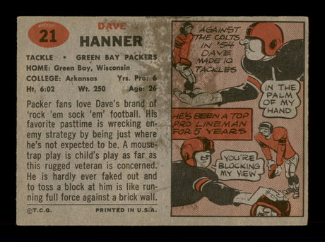 Dave Hanner Autographed 1957 Topps Card #21 Green Bay Packers SKU #198069