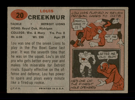 Lou Creekmur Autographed 1957 Topps Card #20 Detroit Lions SKU #198075