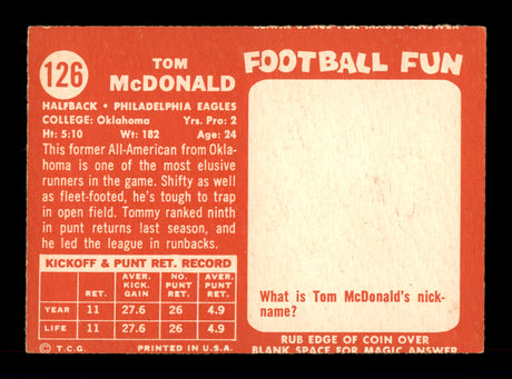 Tommy Tom McDonald Autographed 1958 Topps Card #126 Philadelphia Eagles SKU #198149