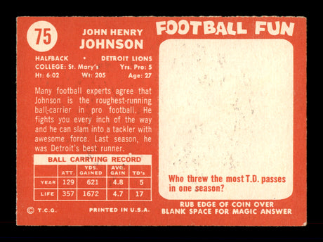John Henry Johnson Autographed 1958 Topps Card #75 Detroit Lions SKU #198162