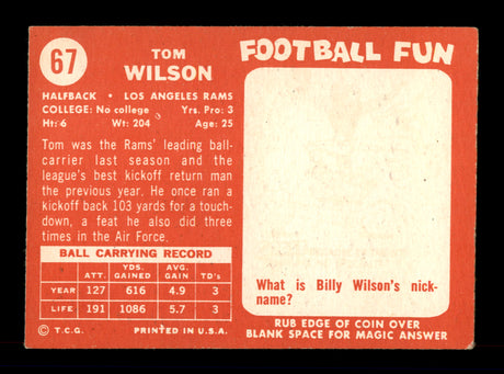 Tom Wilson Autographed 1958 Topps Card #67 Los Angeles Rams SKU #198163