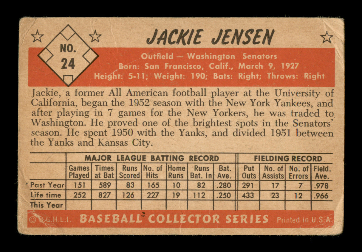 Jackie Jensen Autographed 1953 Bowman Card #24 Washington Senators SKU #198223