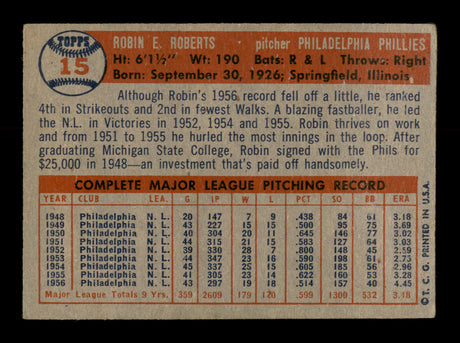 Robin Roberts Autographed 1957 Topps Card #15 Philadelphia Phillies SKU #198503
