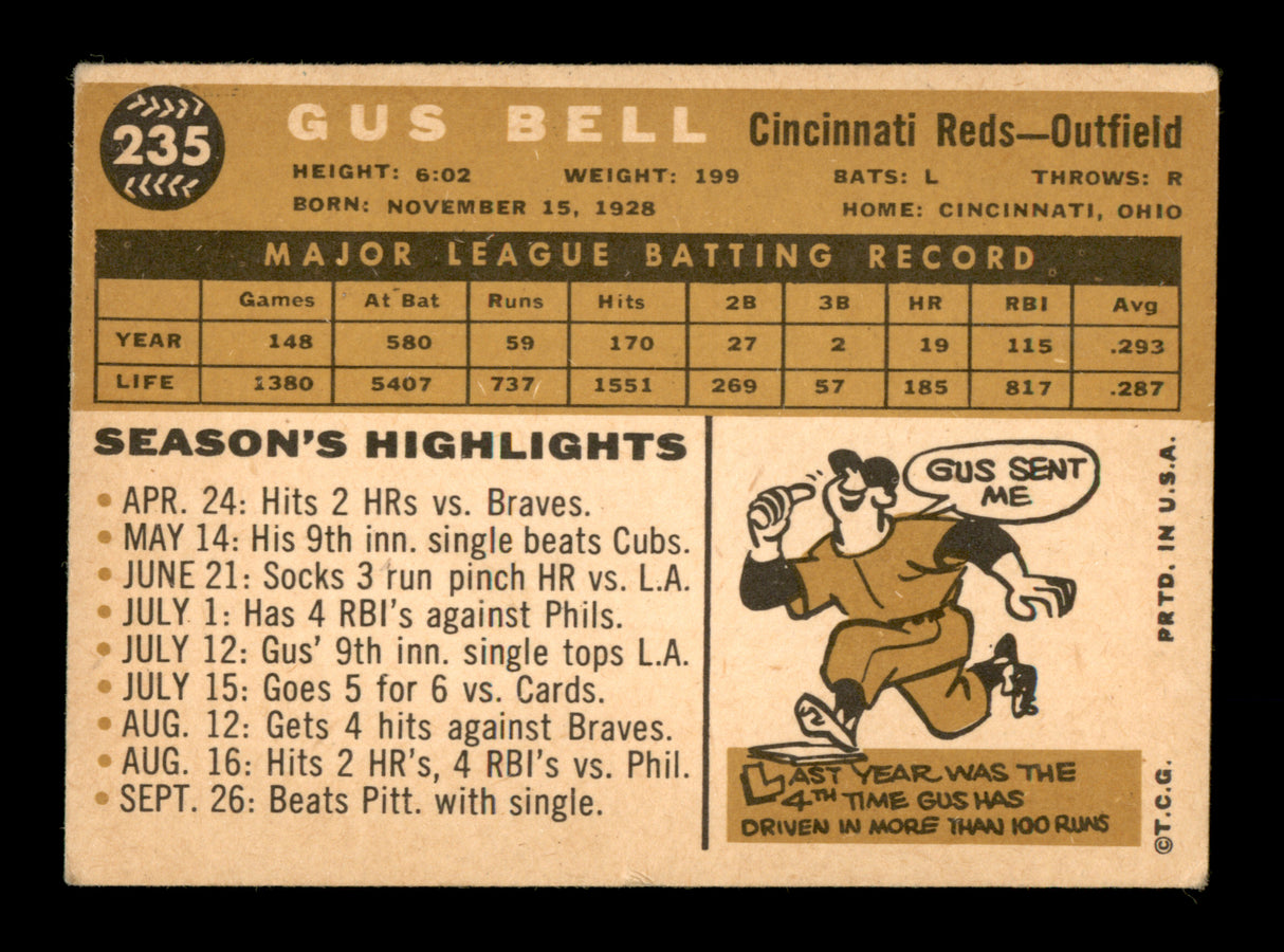Gus Bell Autographed 1960 Topps Card #235 Cincinnati Reds SKU #198734