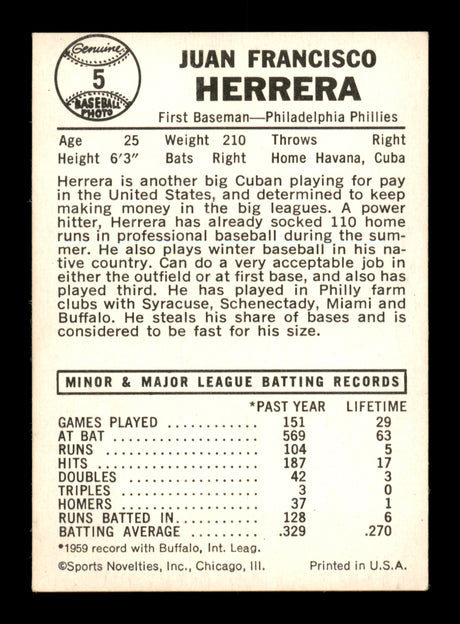 Frank "Pancho" Herrera Autographed 1960 Leaf Rookie Card #5 Philadelphia Phillies SKU #198802