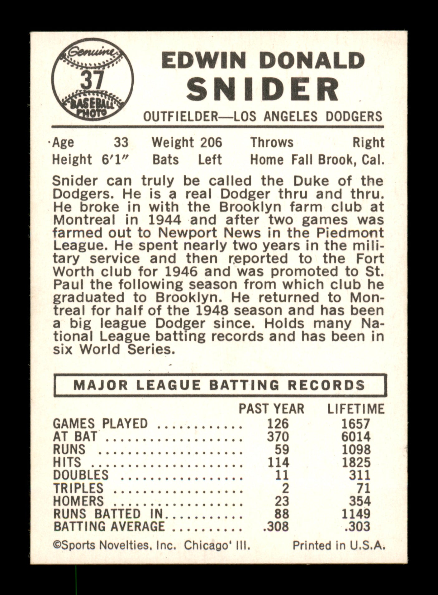 Duke Snider Autographed 1960 Leaf Card #37 Los Angeles Dodgers SKU #198807