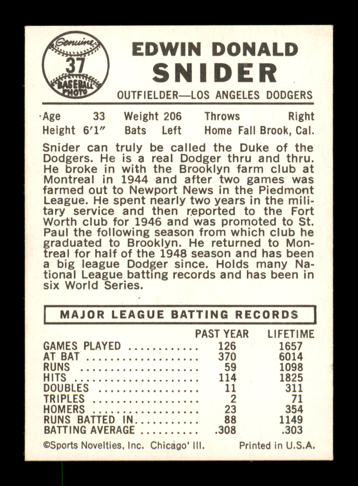 Duke Snider Autographed 1960 Leaf Card #37 Los Angeles Dodgers SKU #198807