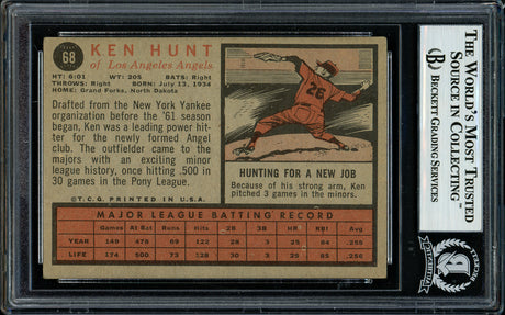 Ken Hunt Autographed 1962 Topps Card #68 Los Angeles Angels Beckett BAS #11481388