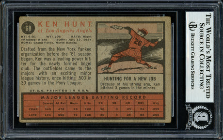 Ken Hunt Autographed 1962 Topps Card #68 Los Angeles Angels Beckett BAS #11481389