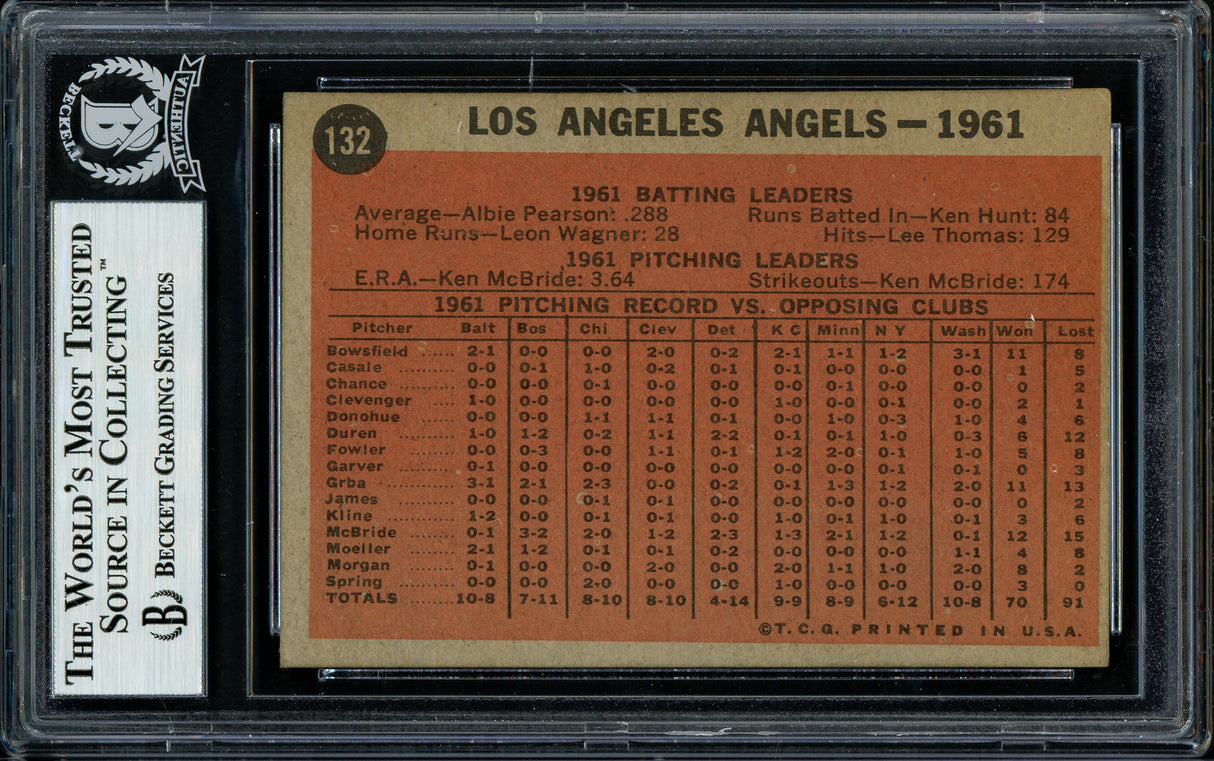 Del Rice Autographed 1962 Topps Card #132 Los Angeles Angels Beckett BAS #11481410