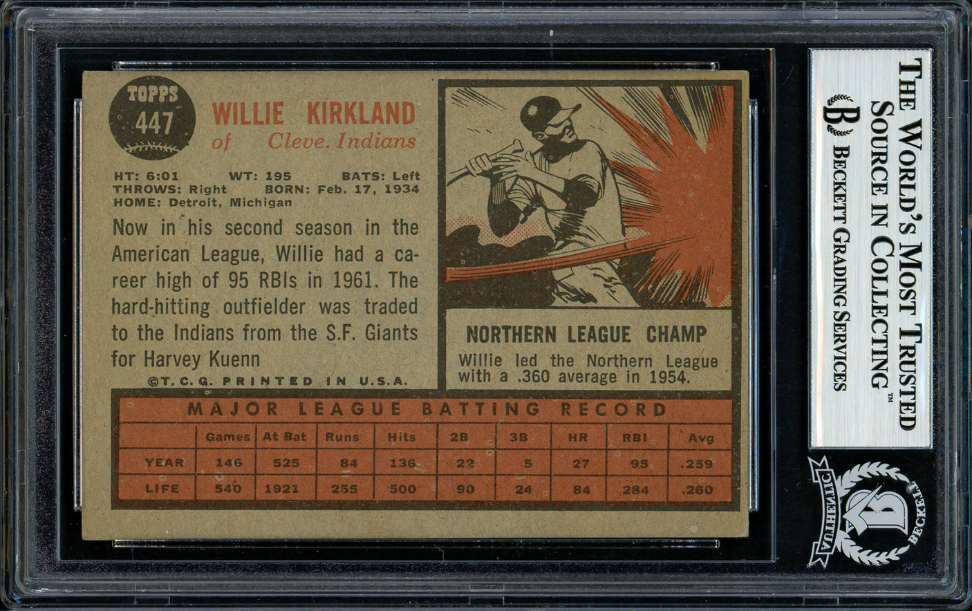 Willie Kirkland Autographed 1962 Topps Card #447 Cleveland Indians Beckett BAS #11481523