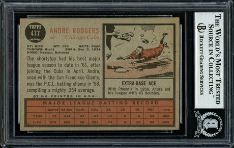 Andre Rodgers Autographed 1962 Topps Card #477 Chicago Cubs Beckett BAS #11481530