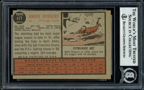 Andre Rodgers Autographed 1962 Topps Card #477 Chicago Cubs Beckett BAS #11481531
