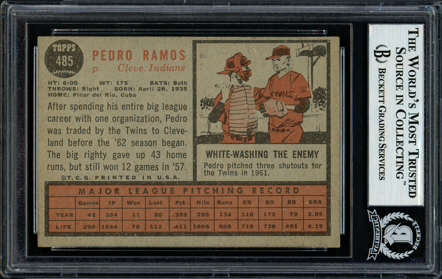 Pedro Ramos Autographed 1962 Topps Card #485 Cleveland Indians Beckett BAS #11481533