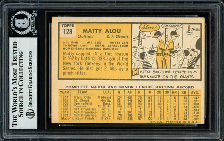 Matty Alou Autographed 1963 Topps Card #128 San Francisco Giants Beckett BAS #11481678