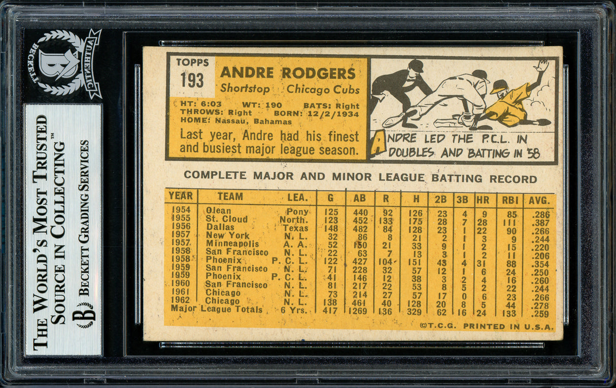Andre Rodgers Autographed 1963 Topps Card #193 Chicago Cubs Beckett BAS #11481704