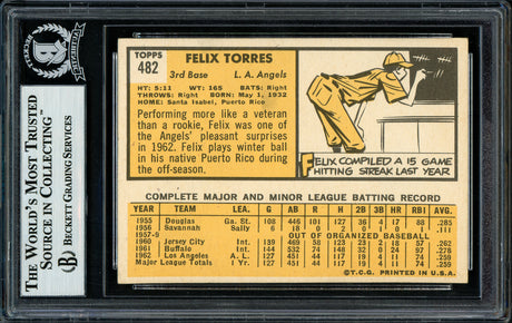 Felix Torres Autographed 1963 Topps Card #482 Los Angeles Angels Beckett BAS #11481940